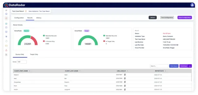 dataradar data validation dashboard